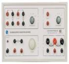 安全性能（安規(guī)）測(cè)試儀器多用校驗(yàn)裝,置配備1%精度以上的數(shù)字萬(wàn)用表，可專門校驗(yàn)?zāi)碗妷簝x、絕緣電阻儀、接地電阻儀和泄漏電流儀技術(shù)指標(biāo)的準(zhǔn)確性。是一種適用于生產(chǎn)廠家和檢測(cè)部門對(duì)上述儀器進(jìn)行校驗(yàn)的組合校驗(yàn)裝置。