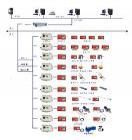 系統(tǒng)主要技術(shù)指標(biāo):

1、站點(diǎn)容量：<1000點(diǎn)
2、系統(tǒng)巡測周期：≤20秒(典型配置)
3、傳輸接口：⑴RDS－100（SRM）串行異步電話線
⑵OPTS光纖專線(單模) 
⑶NPORT以太網(wǎng)（TCP/IP）
4、系統(tǒng)通訊距離：<20km（電纜）；<20km(單模光纖)
5、通訊速率： 600－19200bps
6、參數(shù)量程：工作阻力：0－60Mpa
7、離層位移：0－300mm     離層測量深度：0－20m 
8、鉆孔應(yīng)力：0－30Mpa   鉆孔應(yīng)力測量深度：0－30m
9、錨桿應(yīng)力：0－400KN
10、錨桿軸應(yīng)力：0-200KN
11、水位測量范圍：0-100m
12、水壓測量范圍：0-20MPa
13、流量量程：0-100m3/min